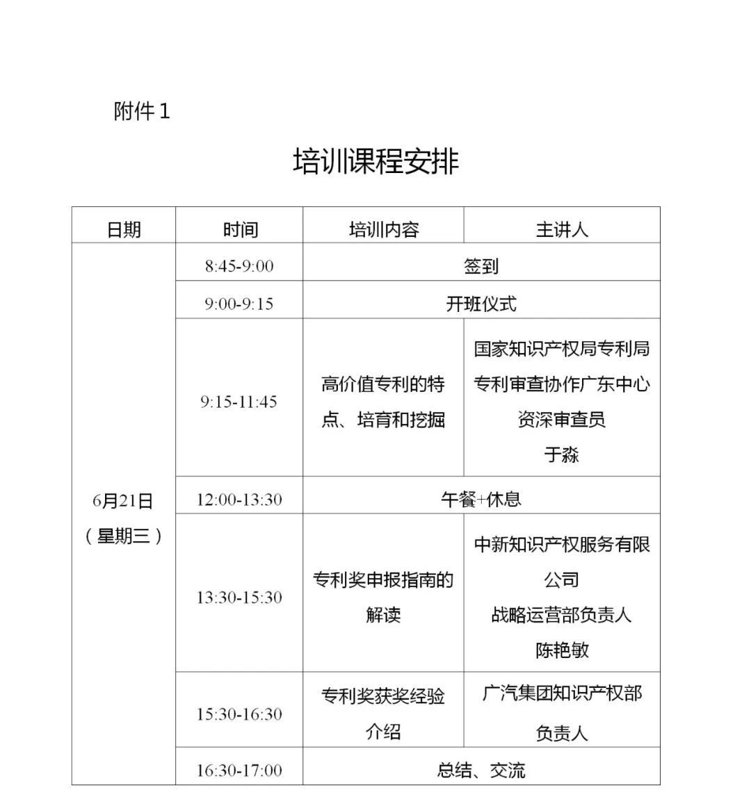 報(bào)名！2023年高價(jià)值專利培育與挖掘培訓(xùn)班擬于6月21日舉辦！