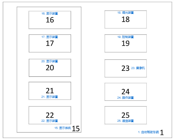 專(zhuān)利探秘之BMW DEE數(shù)字概念車(chē)