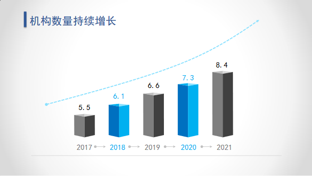 通信恩仇，專利江湖！