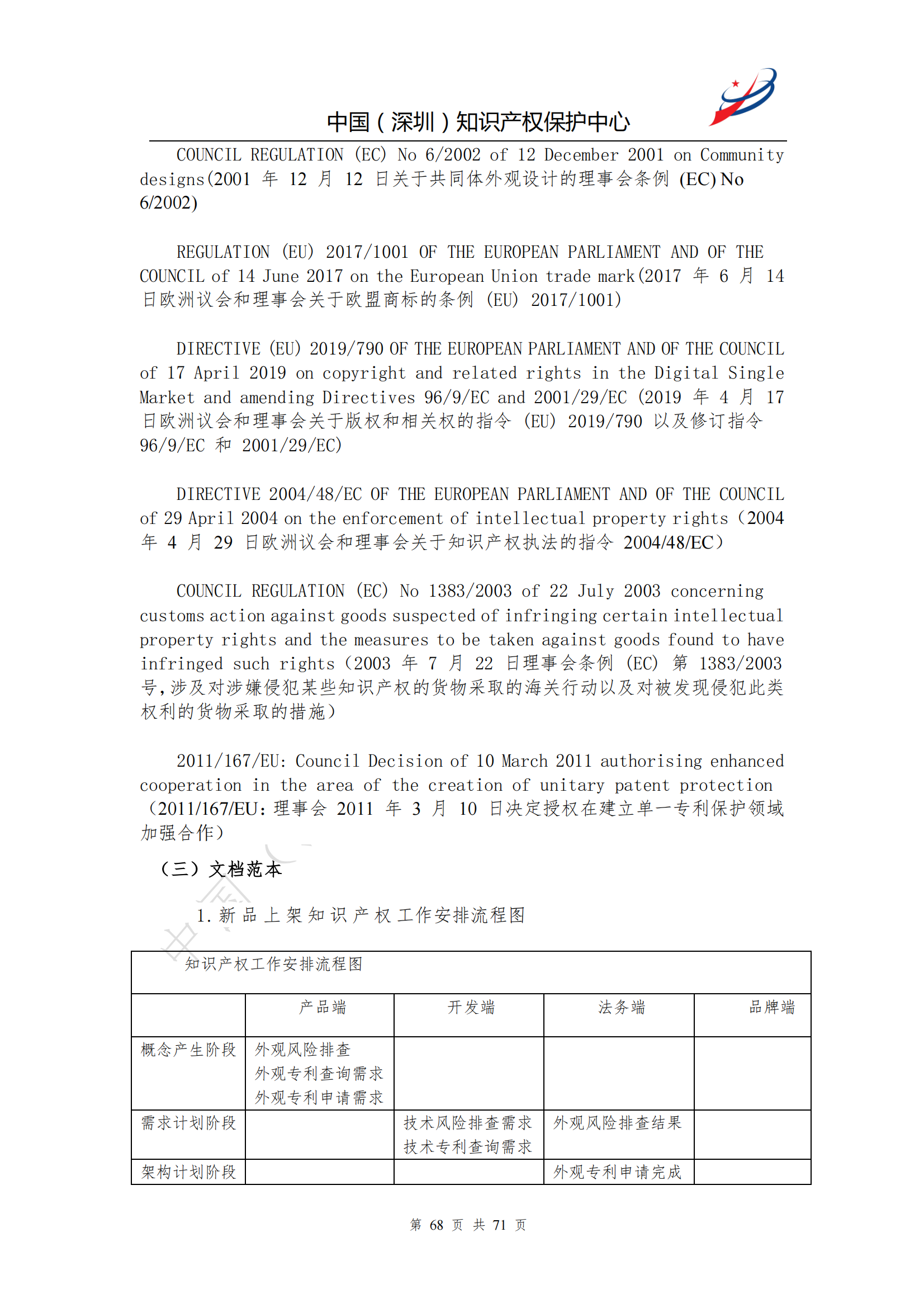 《跨境電商知識產(chǎn)權(quán)合規(guī)指南》全文發(fā)布！