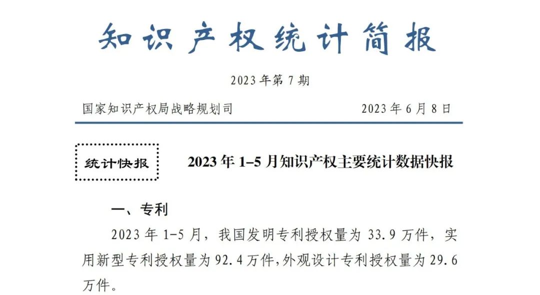 2023年1-5月專利、商標、地理標志等知識產權主要統(tǒng)計數據 | 附5月數據