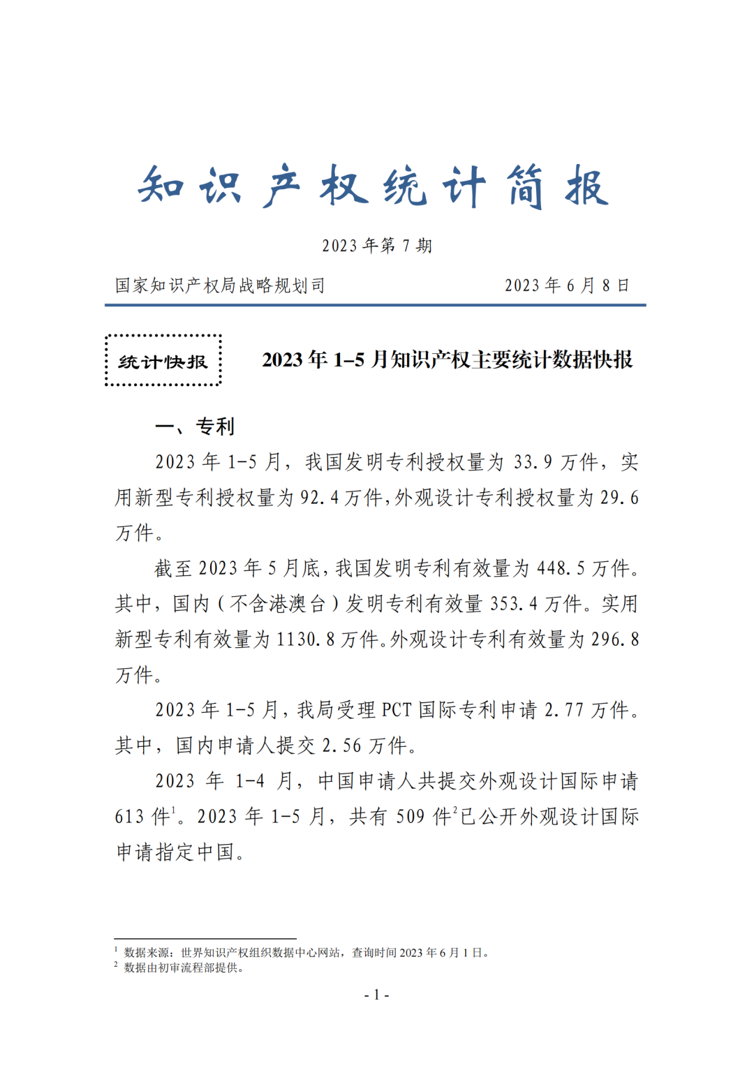 2023年1-5月專利、商標、地理標志等知識產權主要統(tǒng)計數據 | 附5月數據