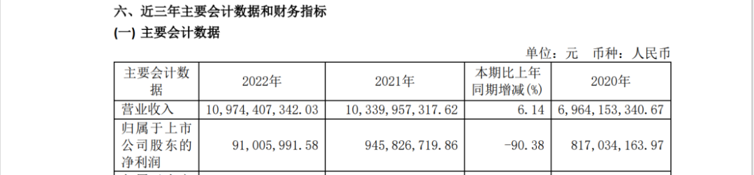 十天內(nèi)兩起專利訴訟索賠過億，兩大鋰電池巨頭劍拔弩張！