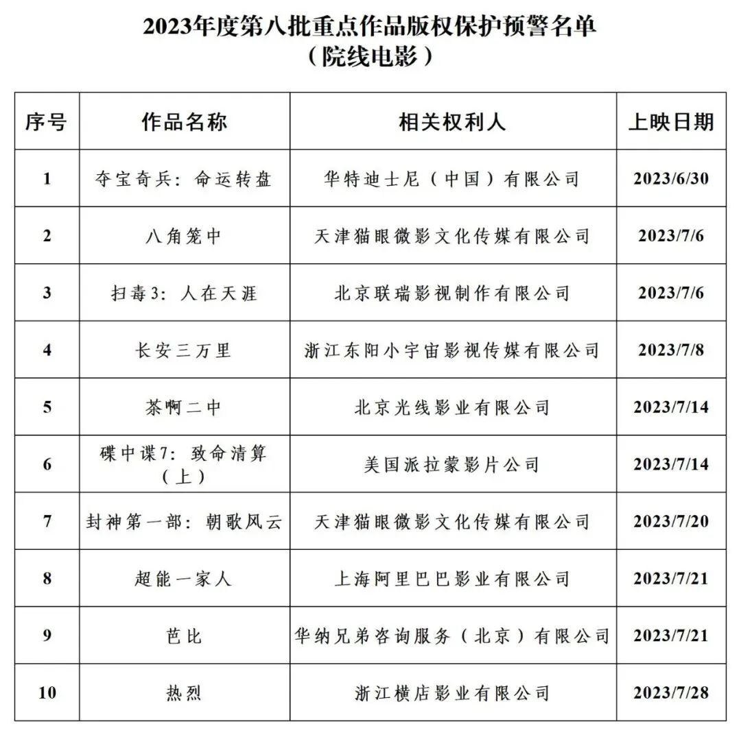 #晨報#國盾量子：擬與清華大學簽訂專利實施許可合同；蘋果與諾基亞續(xù)簽多年協(xié)議，可使用后者5500多項5G專利