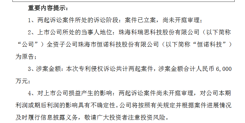 追償6000萬元損失！科瑞思提起專利訴訟