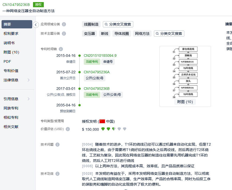 追償6000萬元損失！科瑞思提起專利訴訟