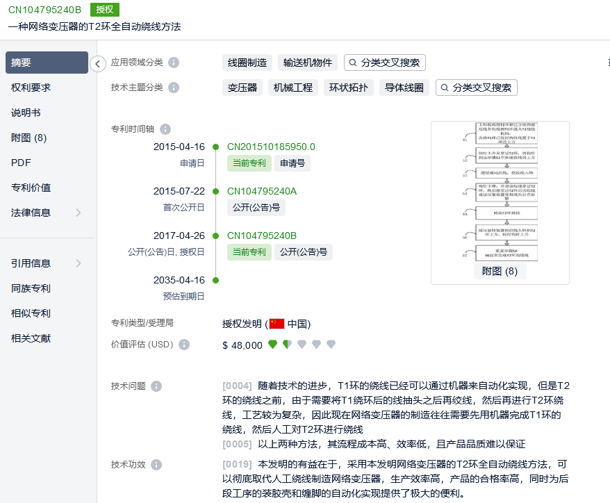 追償6000萬元損失！科瑞思提起專利訴訟