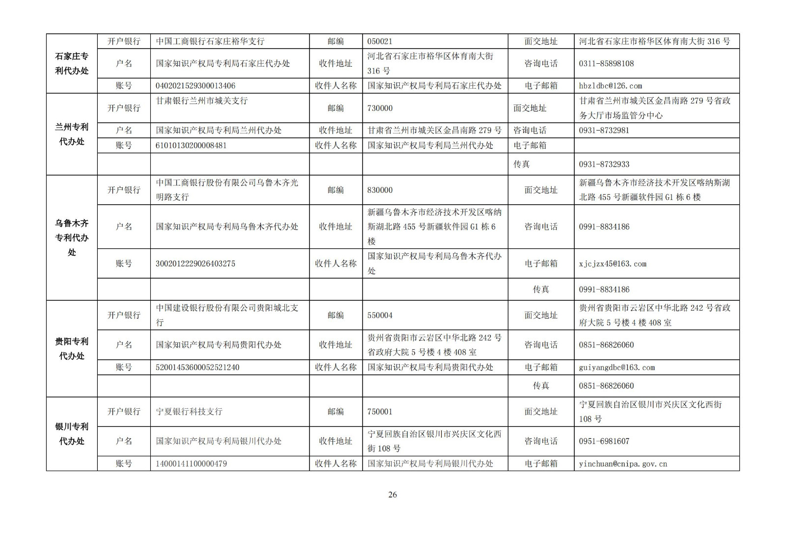 最新！2023專利和集成電路布圖設(shè)計(jì)繳費(fèi)服務(wù)指南