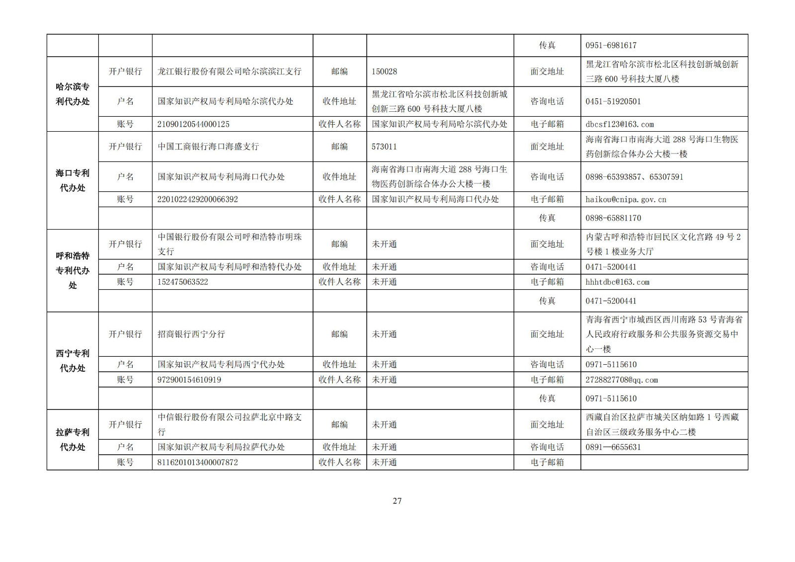 最新！2023專利和集成電路布圖設(shè)計(jì)繳費(fèi)服務(wù)指南