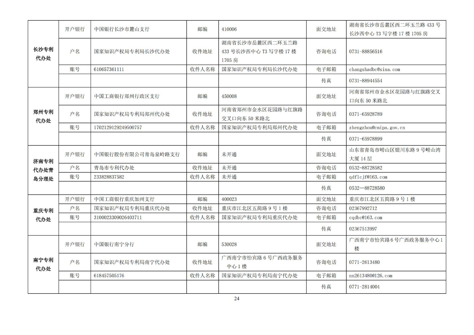 最新！2023專利和集成電路布圖設(shè)計(jì)繳費(fèi)服務(wù)指南