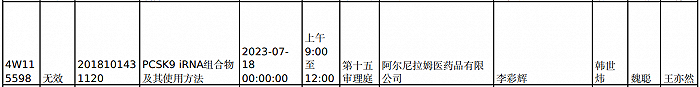 君實(shí)生物再次對(duì)諾華明星降脂藥發(fā)起專利無(wú)效宣告請(qǐng)求！