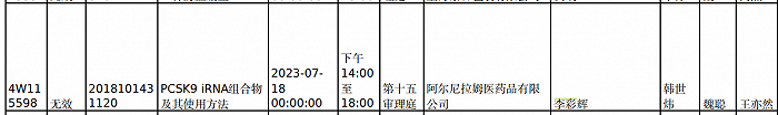 君實(shí)生物再次對(duì)諾華明星降脂藥發(fā)起專利無(wú)效宣告請(qǐng)求！