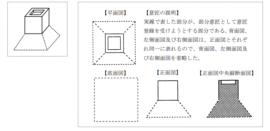 企業(yè)海外知識產(chǎn)權(quán)保護與布局（三十二）│ 李早陽：日本局部外觀制度介紹——申請篇