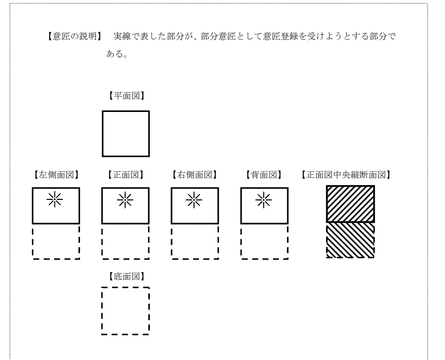 企業(yè)海外知識產(chǎn)權(quán)保護與布局（三十二）│ 李早陽：日本局部外觀制度介紹——申請篇