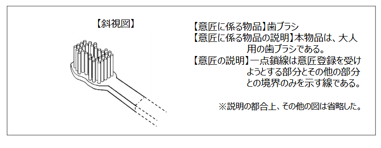 企業(yè)海外知識產(chǎn)權(quán)保護與布局（三十二）│ 李早陽：日本局部外觀制度介紹——申請篇