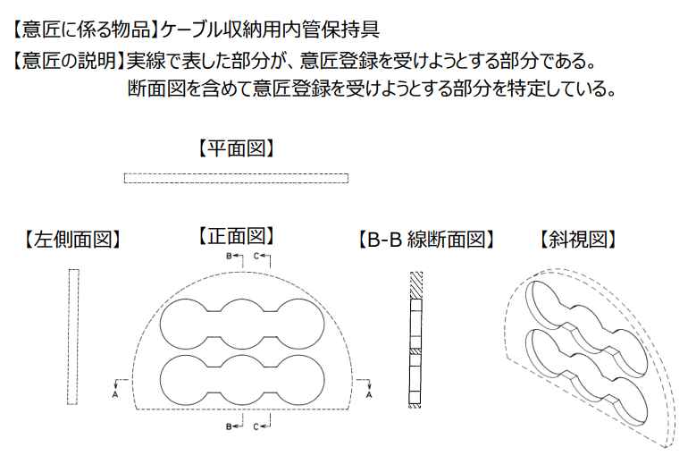 企業(yè)海外知識產(chǎn)權(quán)保護與布局（三十二）│ 李早陽：日本局部外觀制度介紹——申請篇