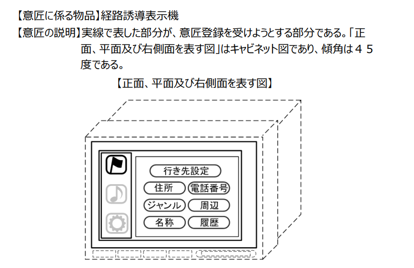 企業(yè)海外知識產(chǎn)權(quán)保護與布局（三十二）│ 李早陽：日本局部外觀制度介紹——申請篇