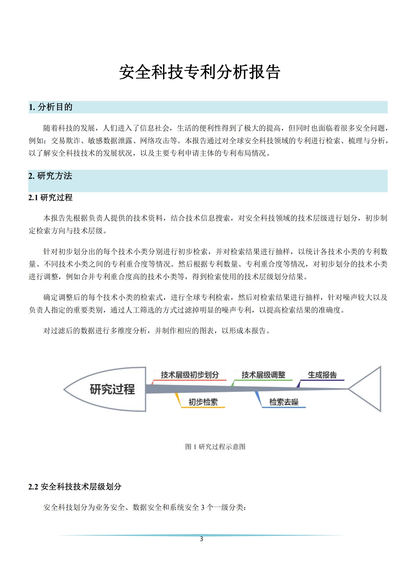 《安全科技專利簡(jiǎn)析報(bào)告》全文發(fā)布！