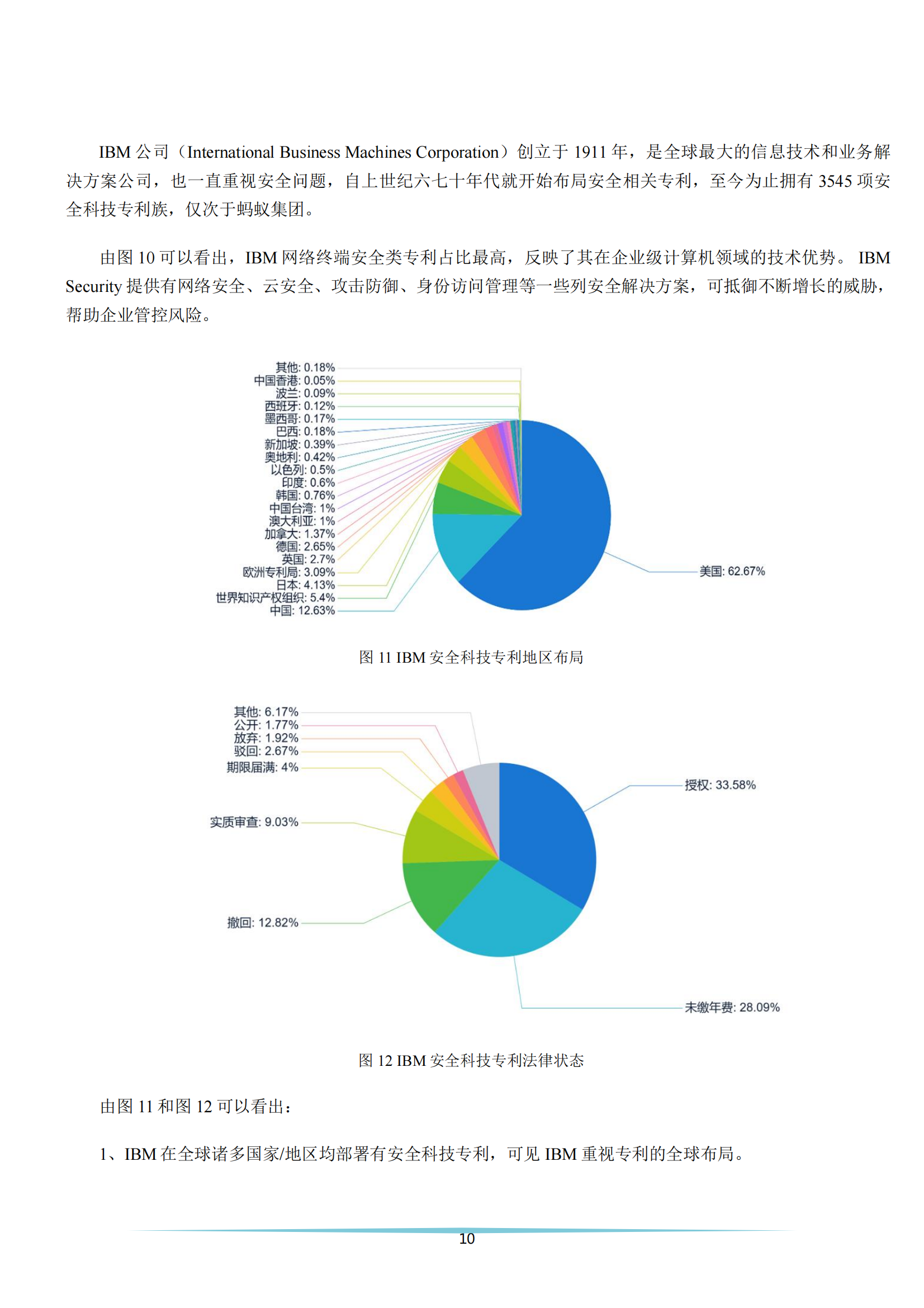 《安全科技專利簡(jiǎn)析報(bào)告》全文發(fā)布！