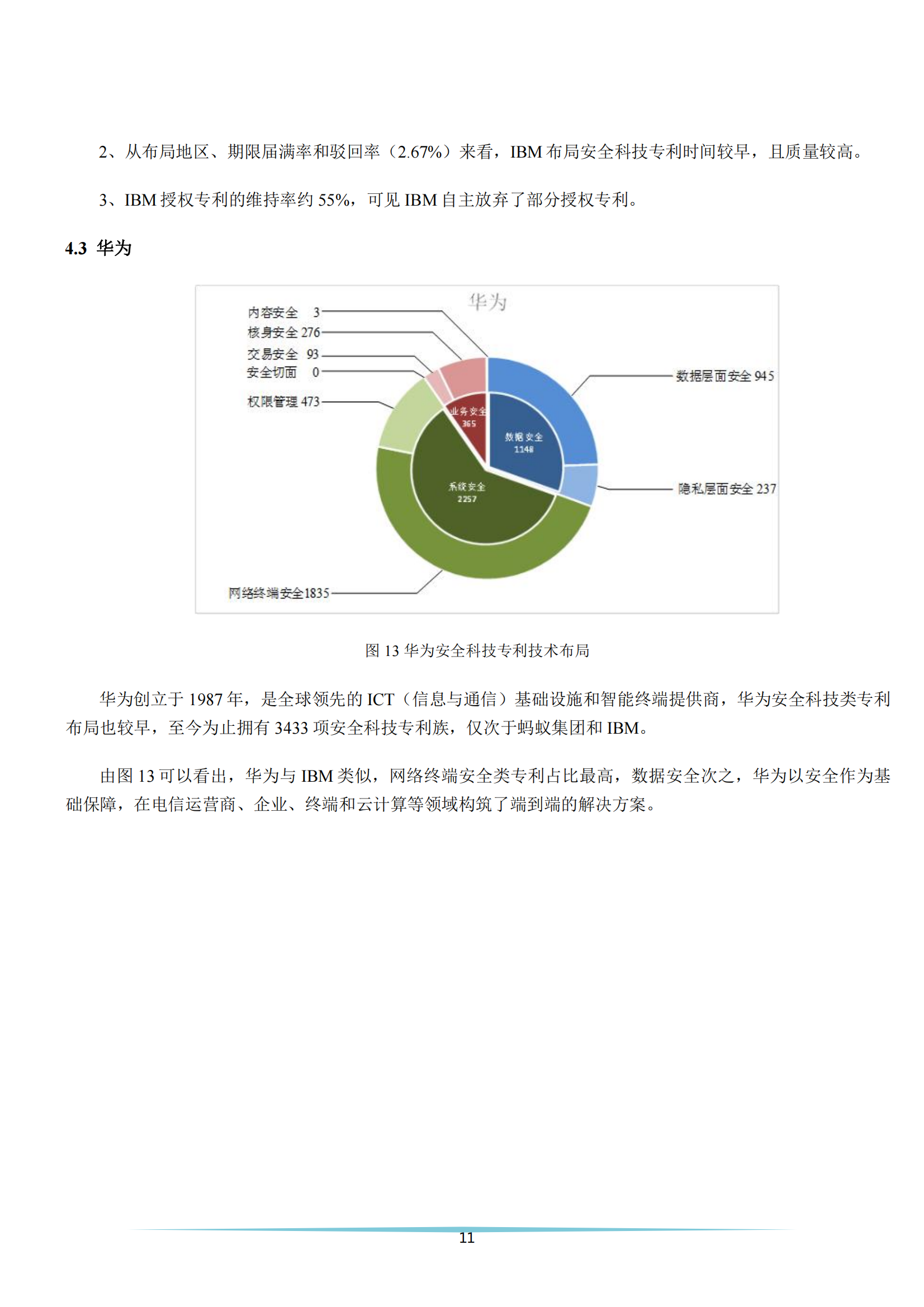 《安全科技專利簡(jiǎn)析報(bào)告》全文發(fā)布！