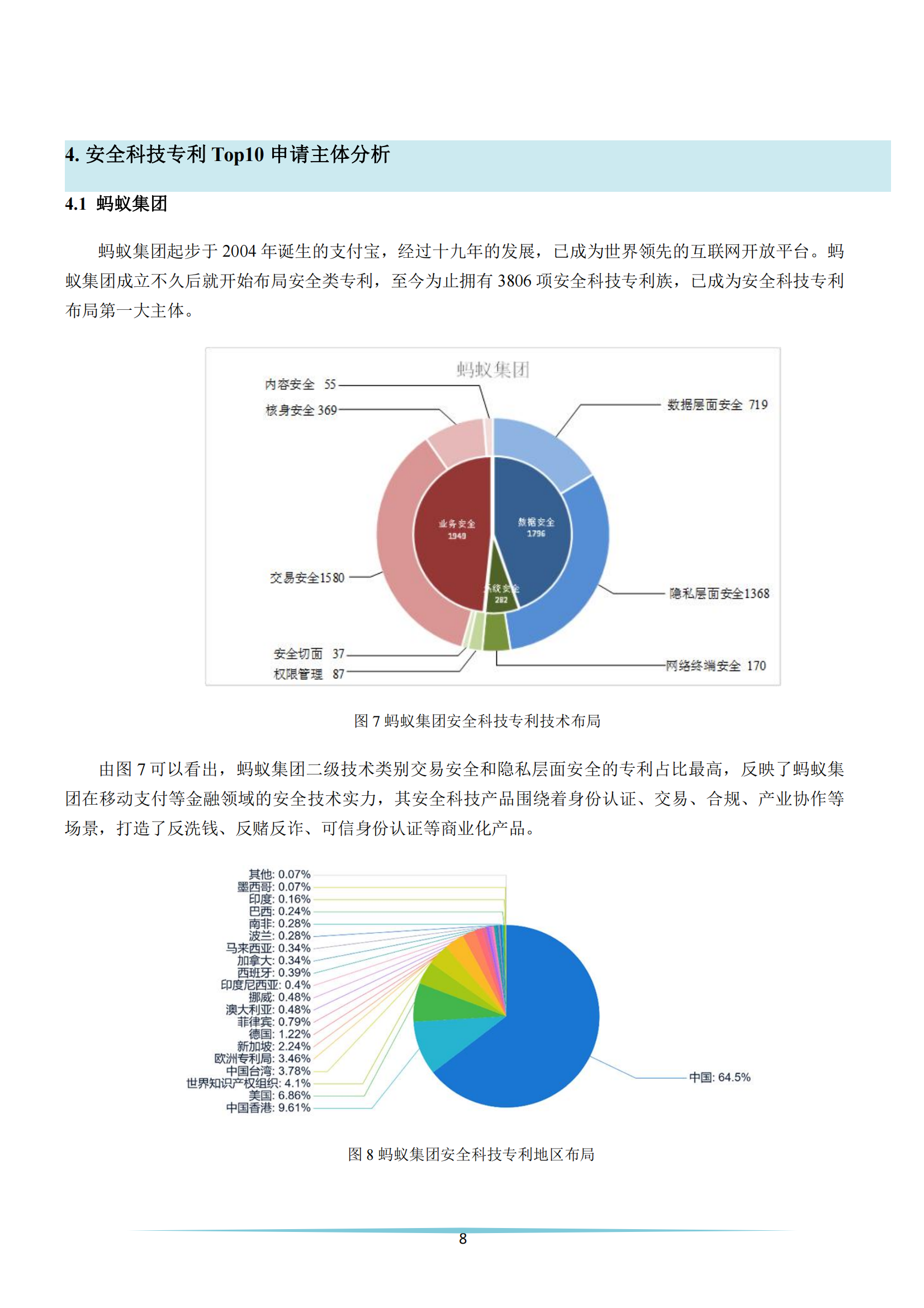 《安全科技專利簡(jiǎn)析報(bào)告》全文發(fā)布！