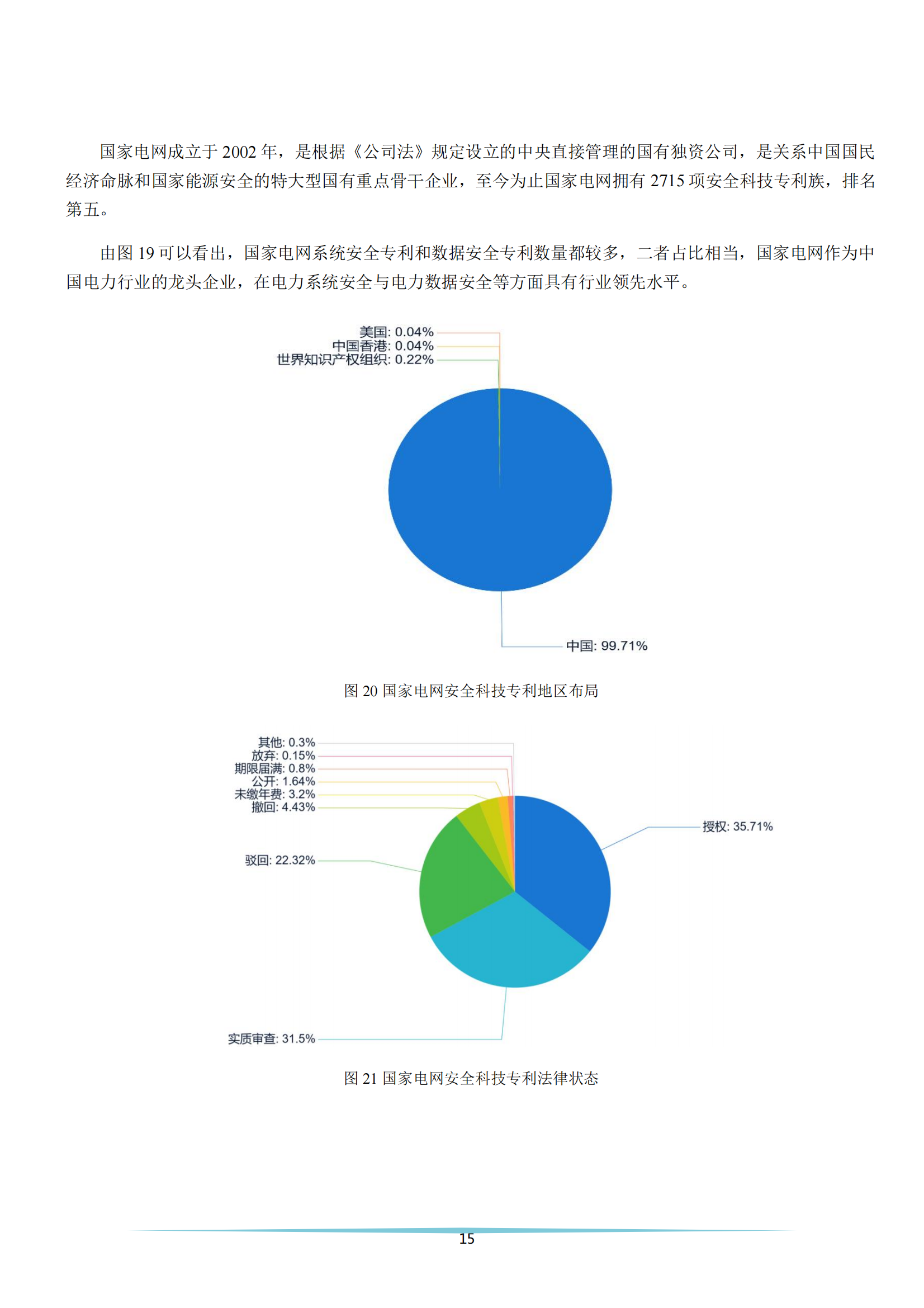 《安全科技專利簡(jiǎn)析報(bào)告》全文發(fā)布！