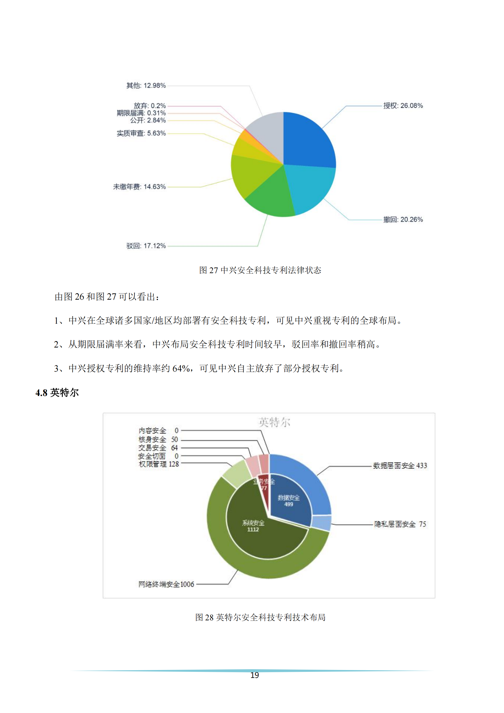 《安全科技專利簡(jiǎn)析報(bào)告》全文發(fā)布！