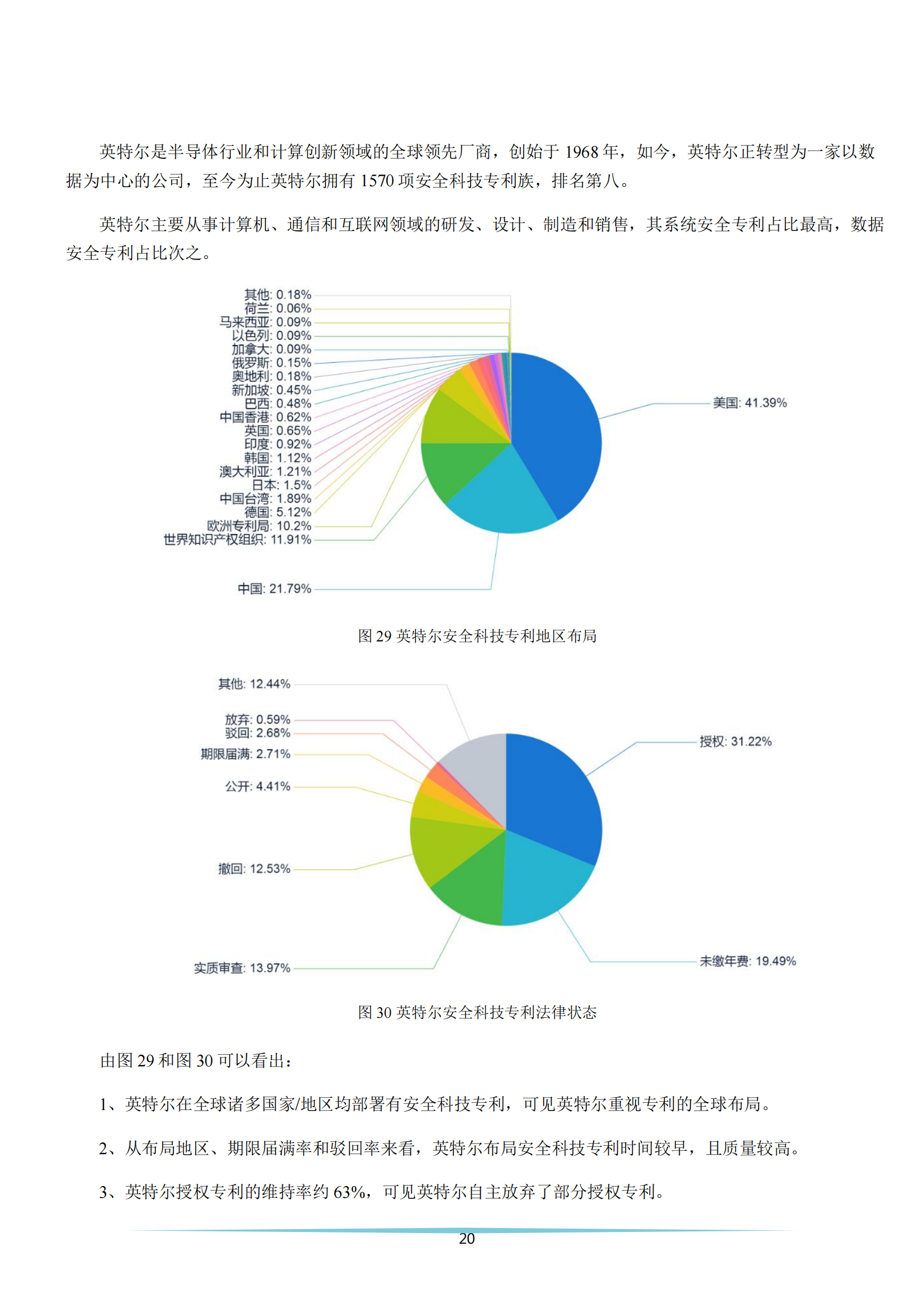 《安全科技專利簡(jiǎn)析報(bào)告》全文發(fā)布！