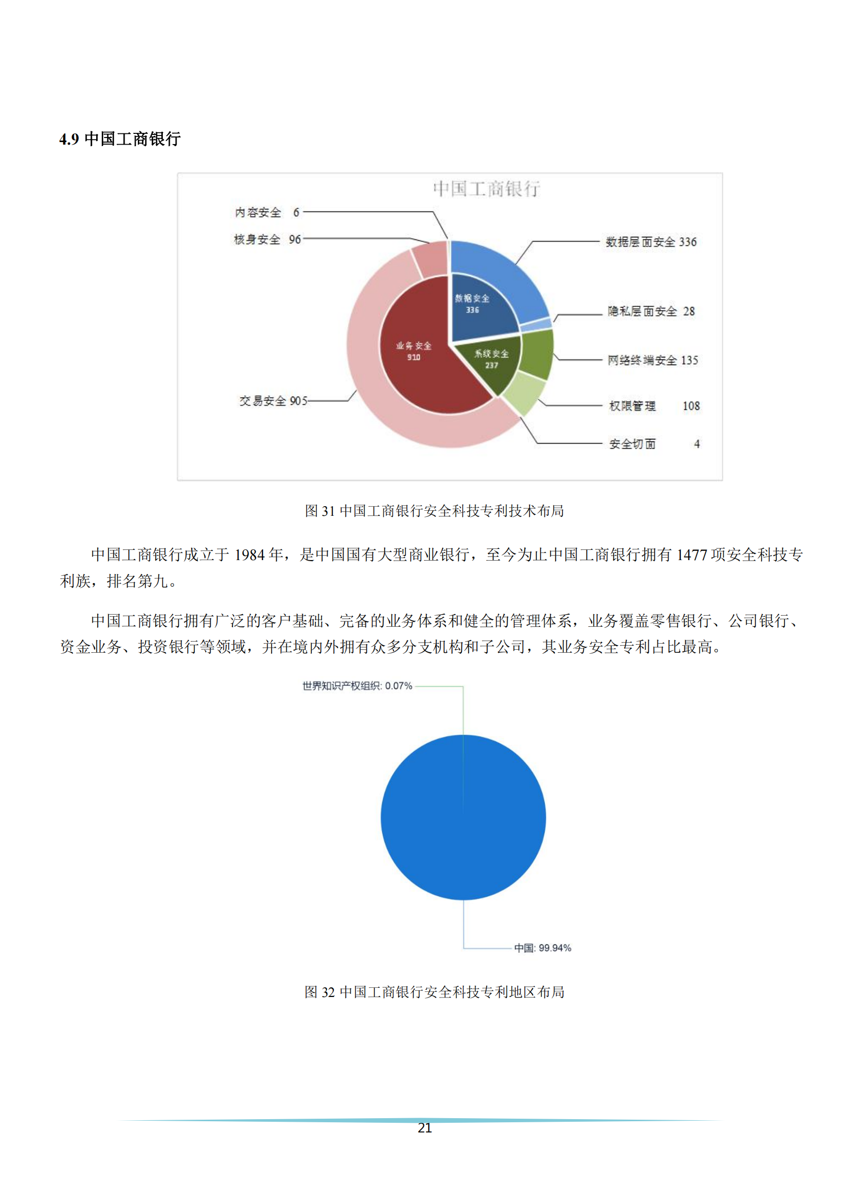 《安全科技專利簡(jiǎn)析報(bào)告》全文發(fā)布！