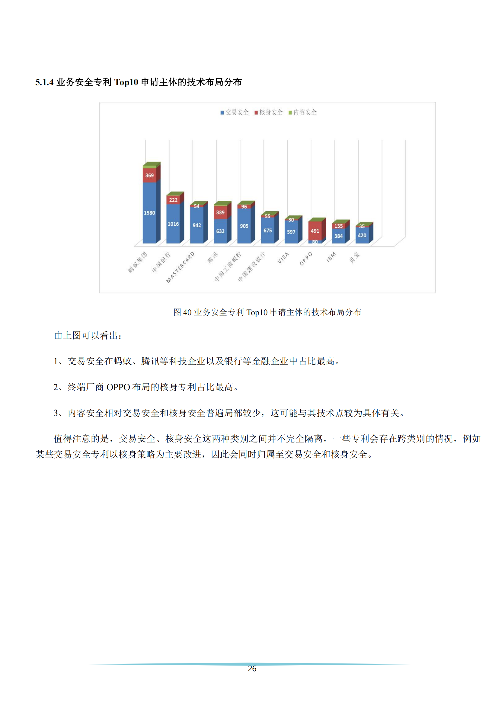 《安全科技專利簡(jiǎn)析報(bào)告》全文發(fā)布！