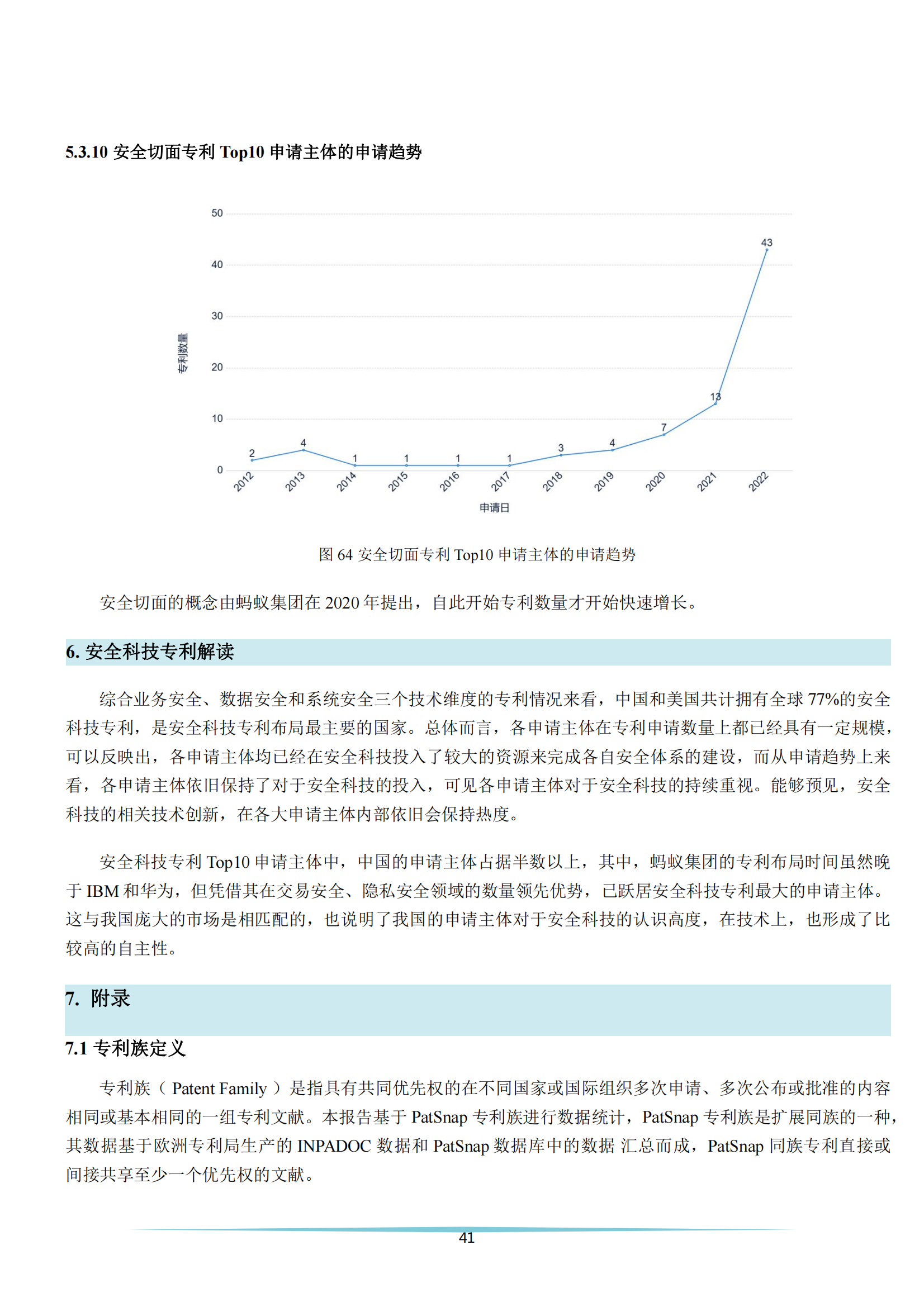 《安全科技專利簡(jiǎn)析報(bào)告》全文發(fā)布！