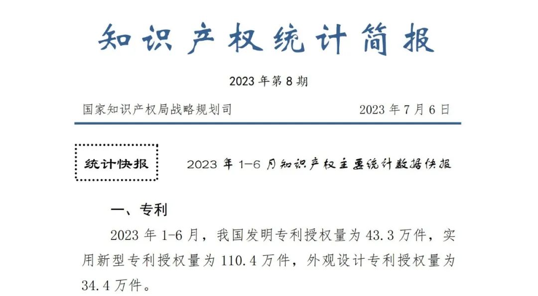 2023年1-6月專利、商標(biāo)、地理標(biāo)志等知識(shí)產(chǎn)權(quán)主要統(tǒng)計(jì)數(shù)據(jù) | 附6月數(shù)據(jù)