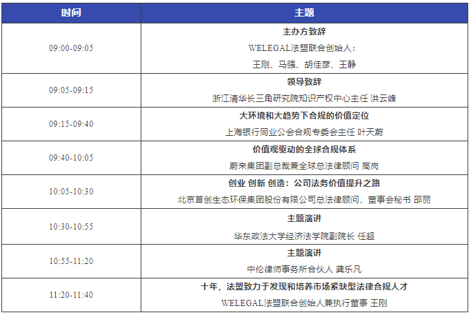 周日直播！2023長三角企業(yè)法治建設(shè)與合規(guī)高峰論壇暨WELEGAL法盟合肥峰會(huì)最新議程