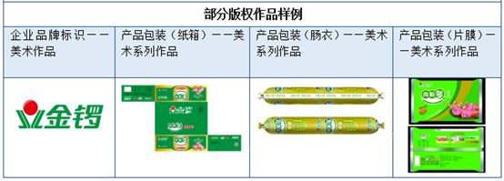 產(chǎn)品包裝頻頻被模仿，看金鑼如何通過版權(quán)措施有效實(shí)現(xiàn)風(fēng)險(xiǎn)防控