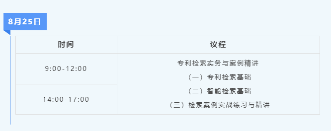 報名！2023年度廣東省專利代理人才培育項目線下實務(wù)能力提升專利檢索專題培訓(xùn)班將于8月25日舉辦