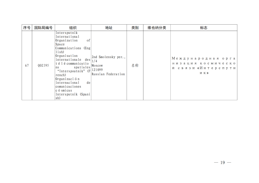 國知局：將84件官方標志初步納入保護，在先申請商標可提出異議！