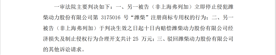 索賠3600萬(wàn)！這場(chǎng)侵害商標(biāo)及不正當(dāng)競(jìng)爭(zhēng)糾紛戰(zhàn)火未熄