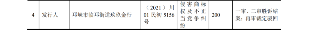 多次沖擊IPO：發(fā)起數(shù)百起商標維權案件，披露涉案金額6608萬