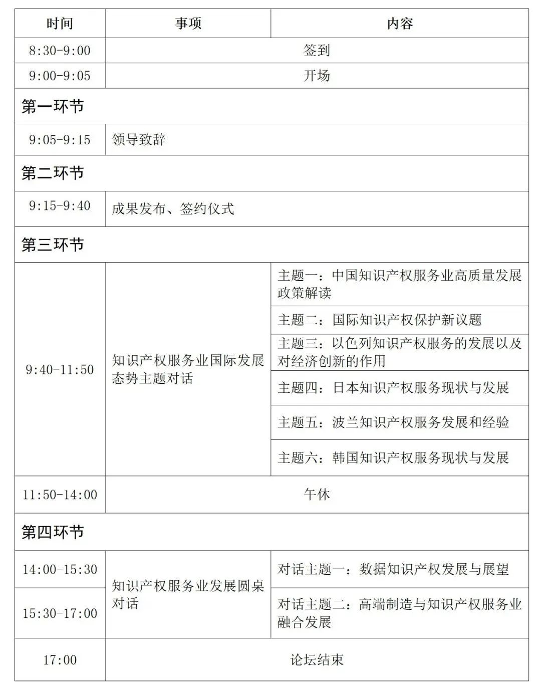 “2023年知識(shí)產(chǎn)權(quán)服務(wù)業(yè)發(fā)展國(guó)際論壇”將于9月4日在北京舉辦！