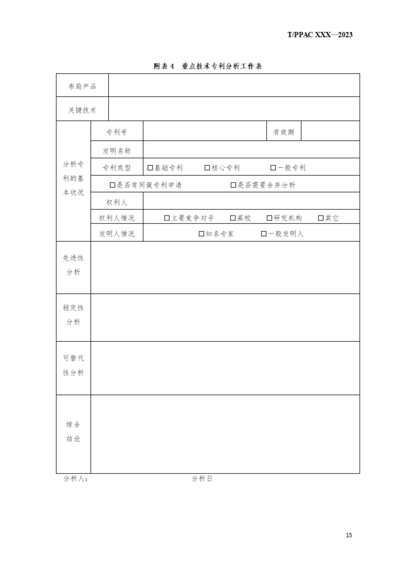 《企業(yè)專利布局與管理指南》（征求意見(jiàn)稿）全文發(fā)布！