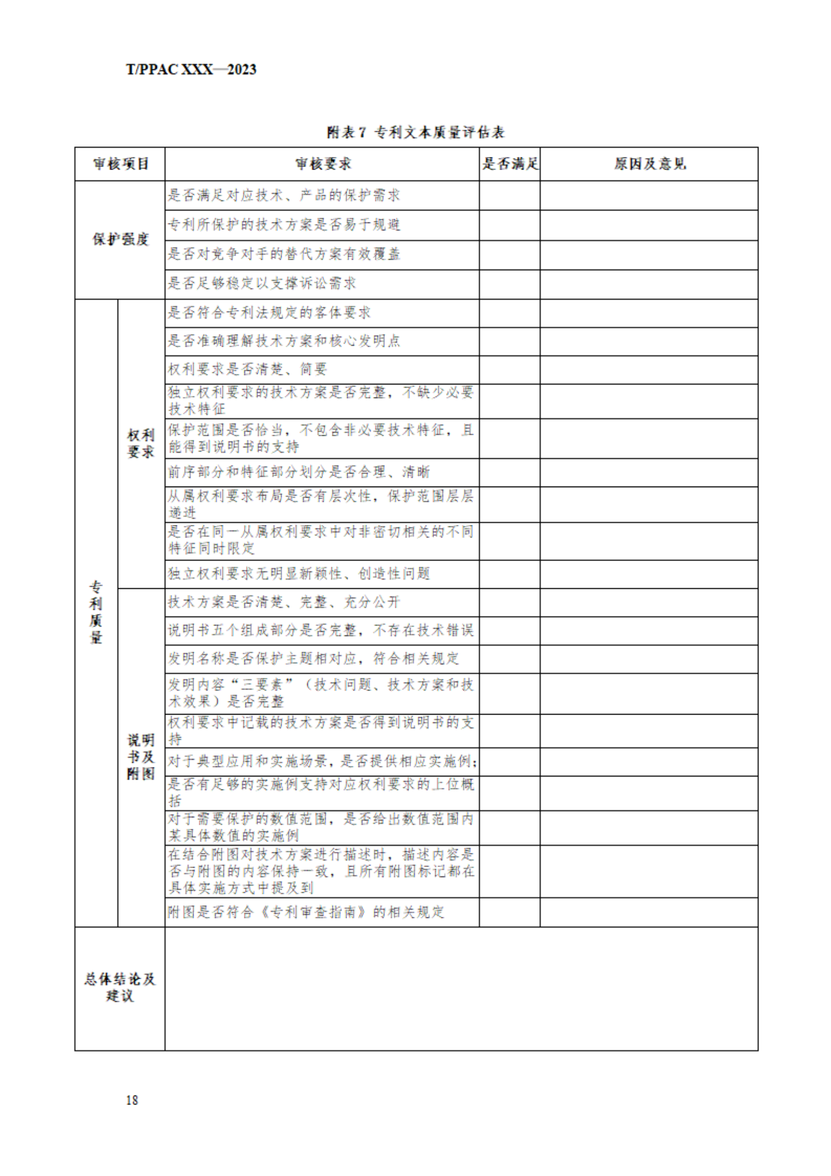 《企業(yè)專利布局與管理指南》（征求意見(jiàn)稿）全文發(fā)布！