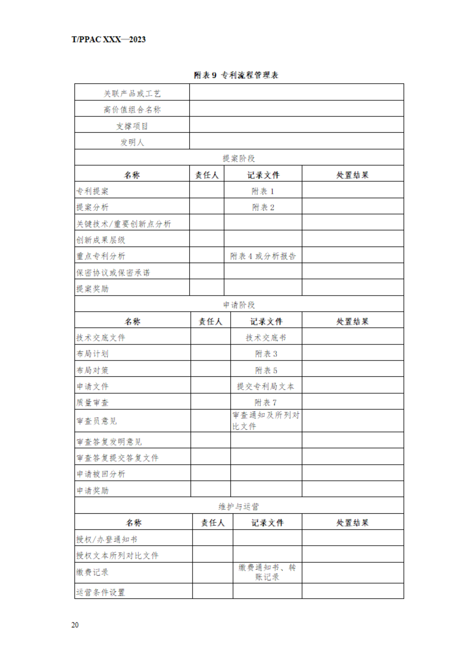 《企業(yè)專利布局與管理指南》（征求意見(jiàn)稿）全文發(fā)布！