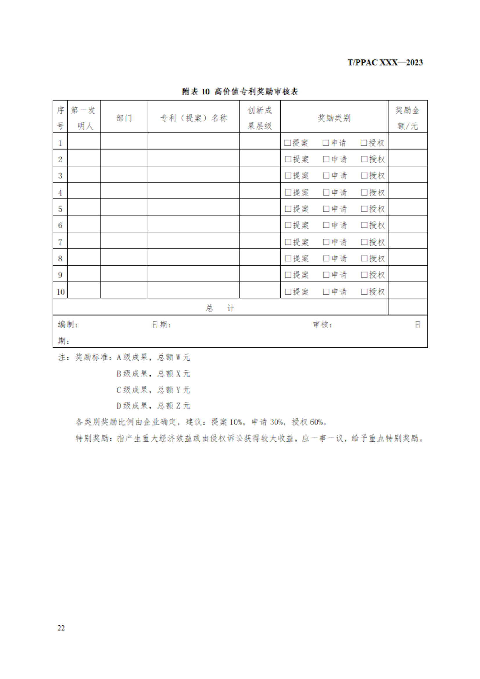 《企業(yè)專利布局與管理指南》（征求意見(jiàn)稿）全文發(fā)布！