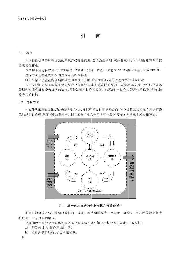 2024.1.1日起！《企業(yè)知識產(chǎn)權(quán)合規(guī)管理體系 要求》（GB/T 29490-2023）國家標(biāo)準(zhǔn)實施