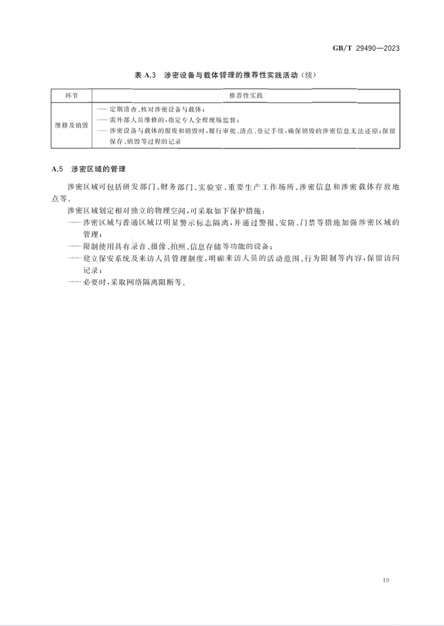 2024.1.1日起！《企業(yè)知識產(chǎn)權(quán)合規(guī)管理體系 要求》（GB/T 29490-2023）國家標(biāo)準(zhǔn)實施