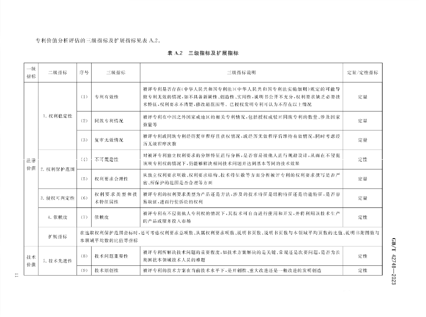 《專利評估指引》全文發(fā)布！