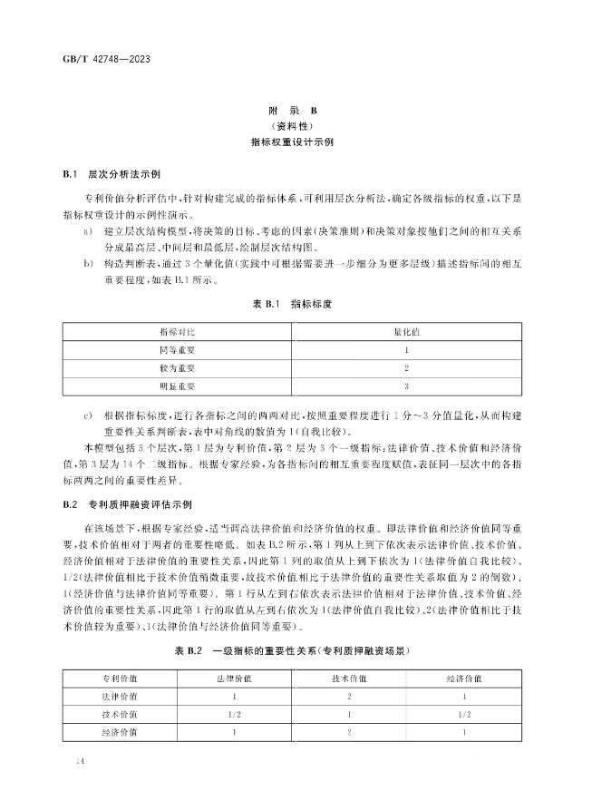 《專利評估指引》全文發(fā)布！