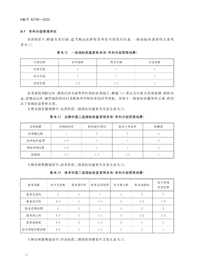 《專利評估指引》全文發(fā)布！