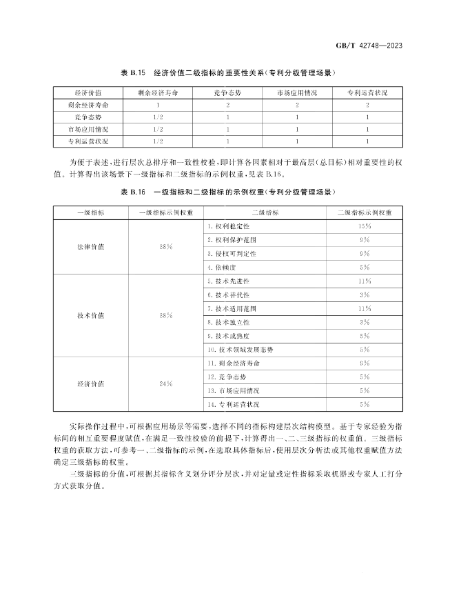 《專利評估指引》全文發(fā)布！