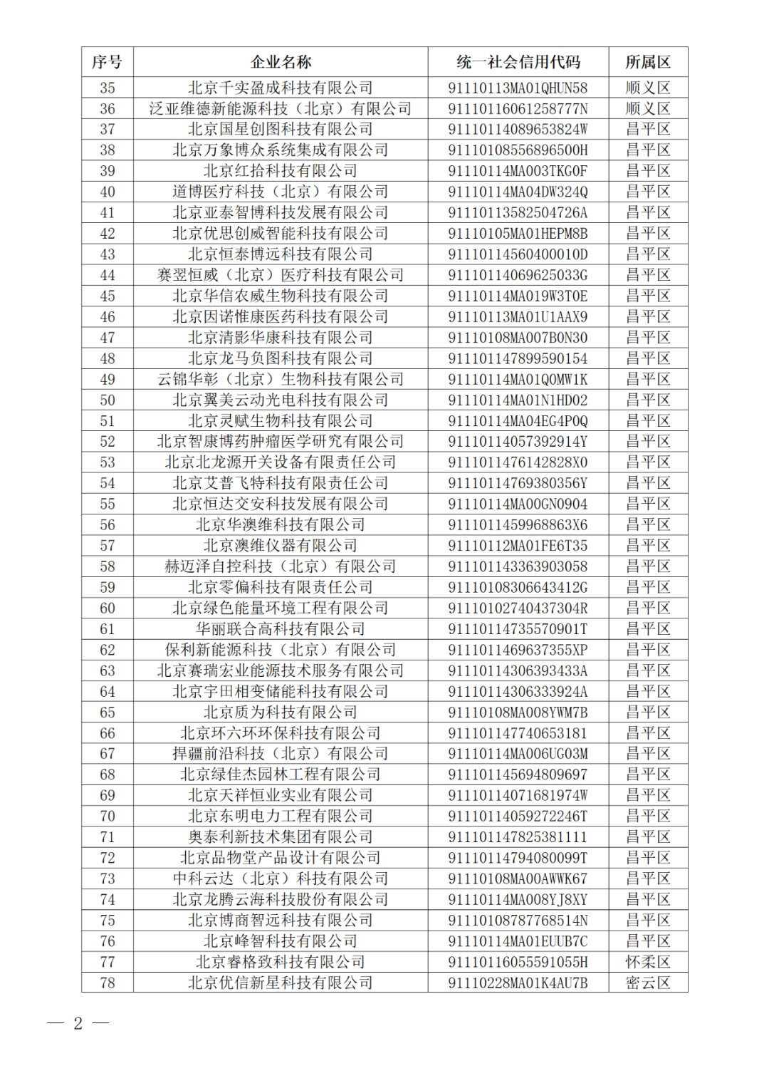 256家創(chuàng)新型/專精特新中小企業(yè)被取消復(fù)核資格或撤銷稱號(hào)｜附名單